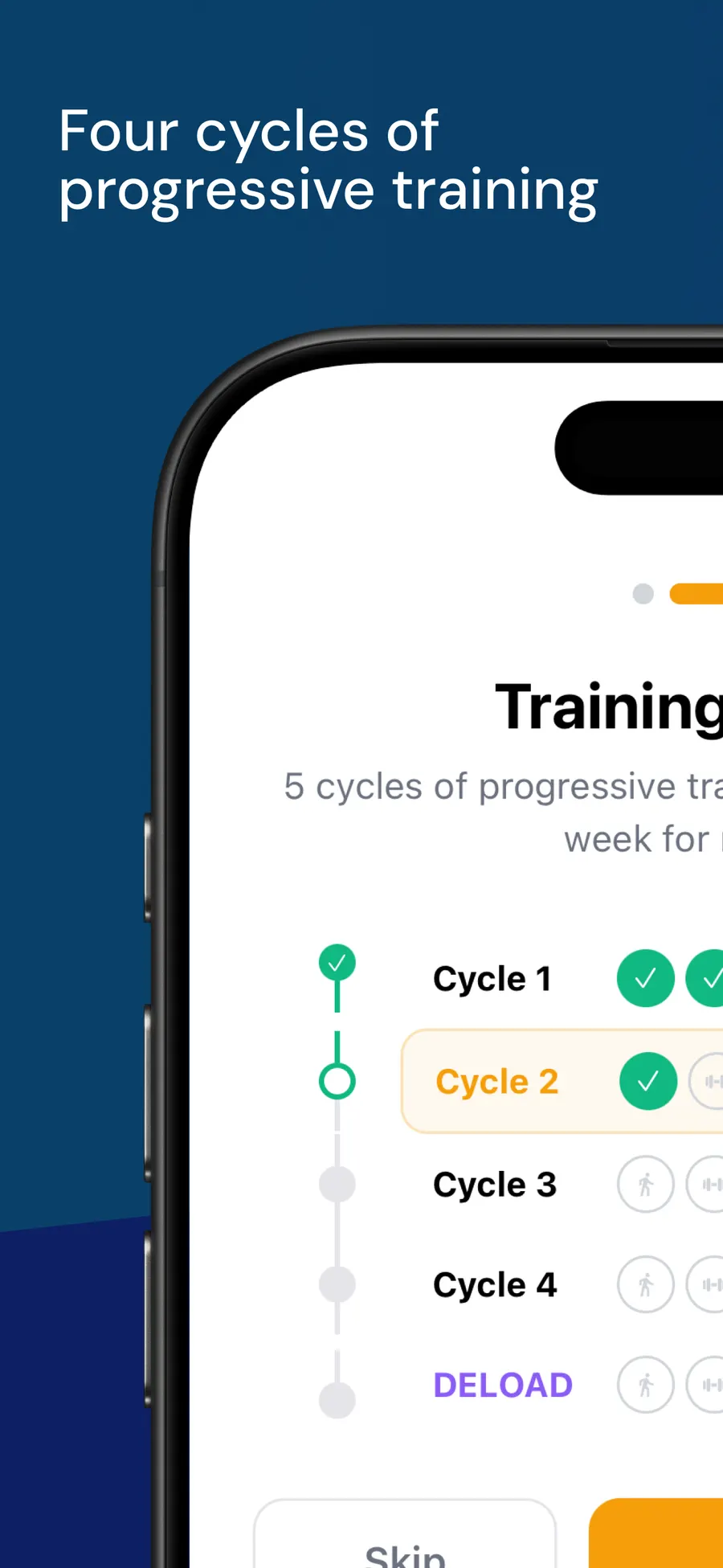 Four Cycles, Then a Deload